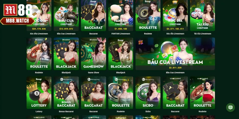 Sứ mệnh và tầm nhìn định hướng về chúng tôi M88